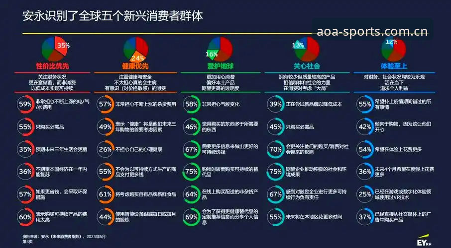 AOA体育正版下载怎么样？2024年深度评测：从用户体验到行业趋势的全方位分析