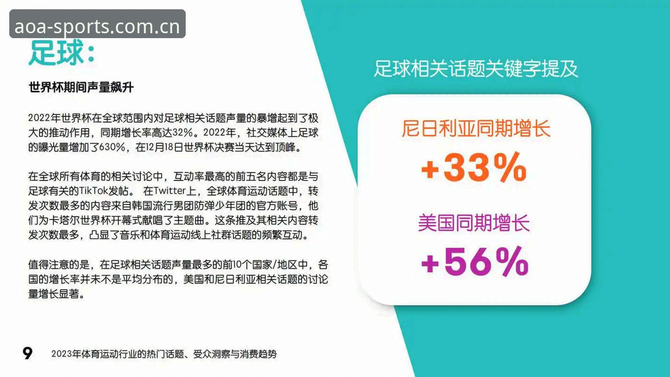 AOA体育平台安全深度分析：AOA体育官网苹果安全吗？全面解析与趋势洞察